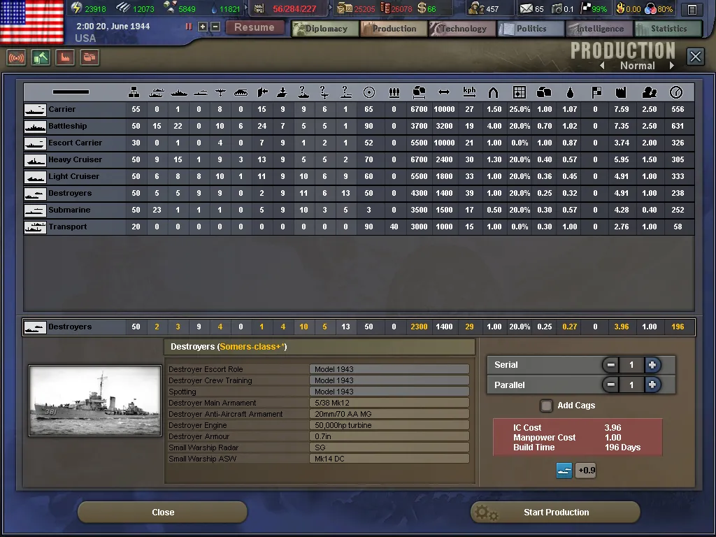 Hearts of Iron III中文版下载
