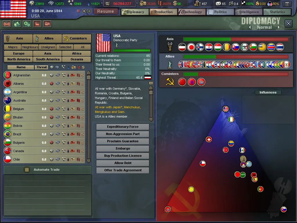 Hearts of Iron III中文版下载