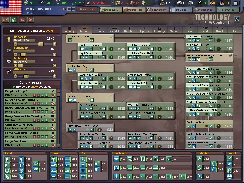 Hearts of Iron III中文版下载