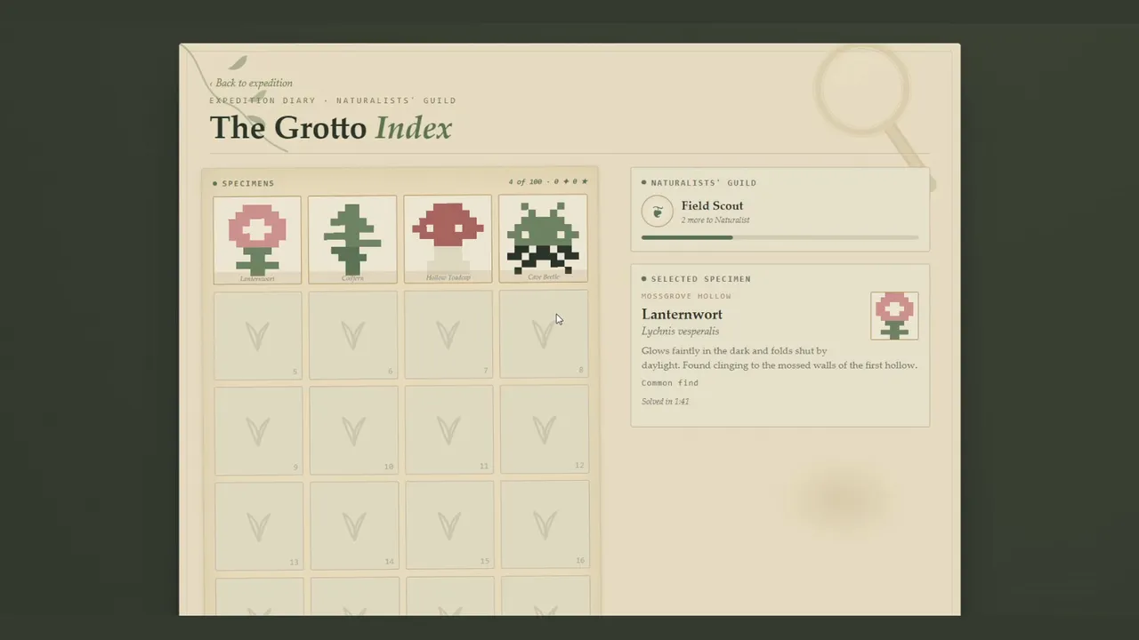 The Grotto Index中文版下载