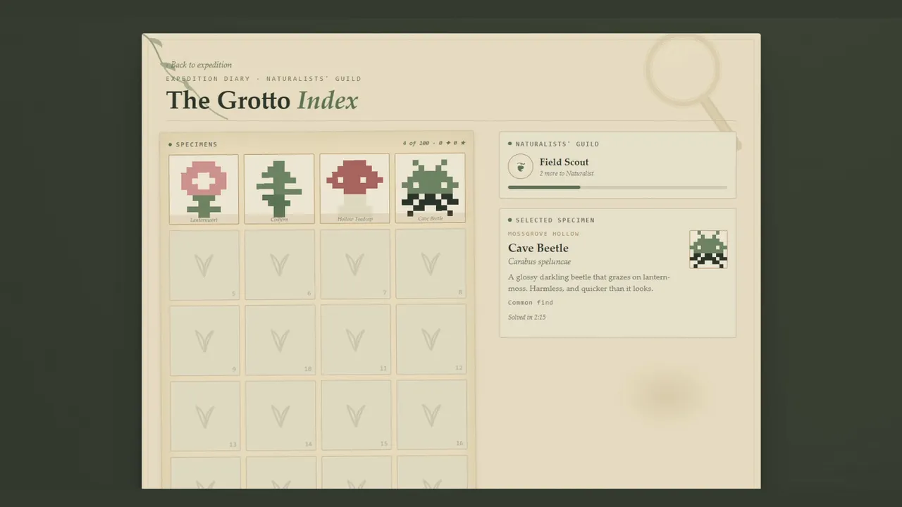 The Grotto Index中文版下载