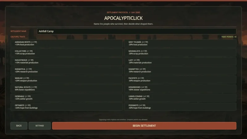 Apocalypticlick中文版下载-驿游游戏网